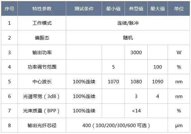 實驗設備