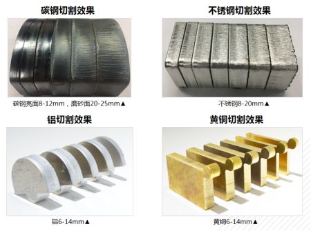 速度、厚度、能耗比拼，單模塊激光器較多模激光器優勢何在？