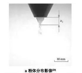 圖6 超高速激光熔覆粉體溫度場分布及激光能量吸收情況