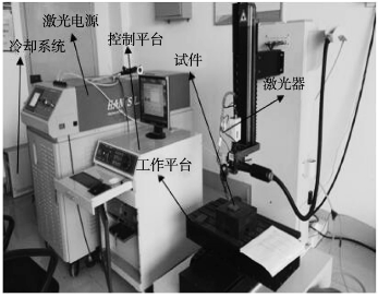 圖3 Nd:YAG激光器 