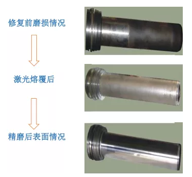  半導體激光器熔覆效果