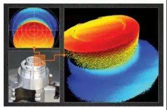 圖1．使用LDD－700內聯焊接監測系統通過焊接頭獲取的不銹鋼零件3D圖像；3D視頻技術可實現焊接激光束與零件的精確對焦