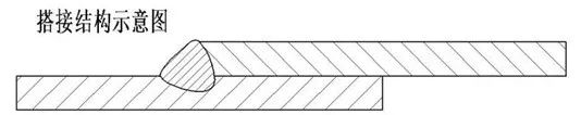 搭接結構示意圖