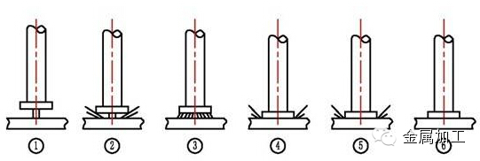 螺柱焊