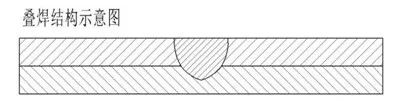 疊焊結構示意圖
