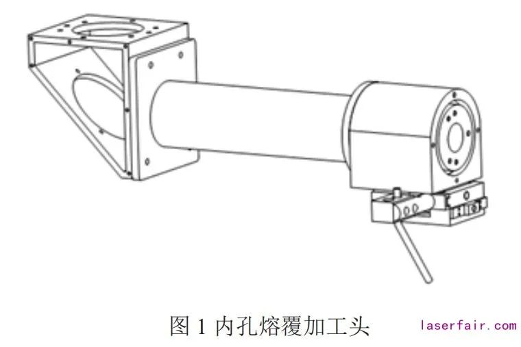 內孔熔覆加工頭