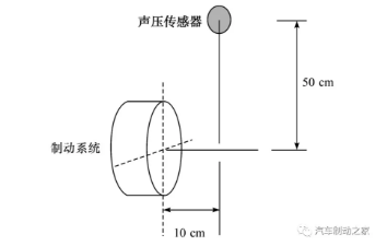 圖4 聲壓傳感器安裝位置