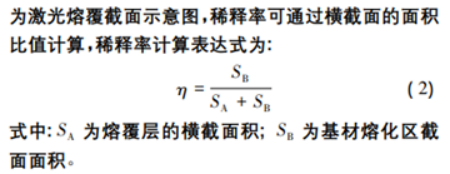 公示圖