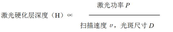 激光表面硬化與常規熱處理的對比2